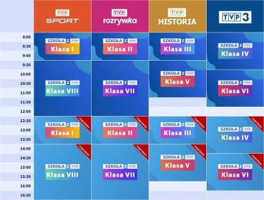 Lekcje w TVP